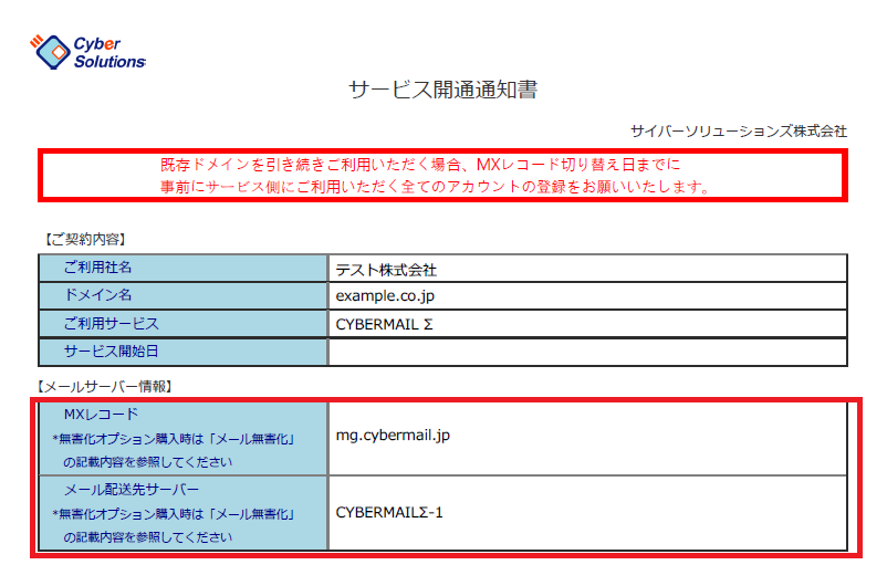 so-net 安い mxレコード