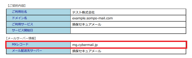 ドメイン mxレコード無し 安い メール 拒否